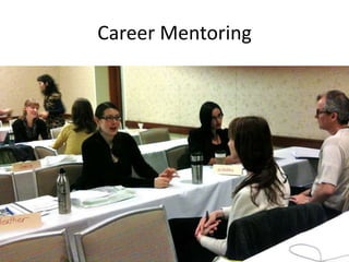 Career Mentoring 