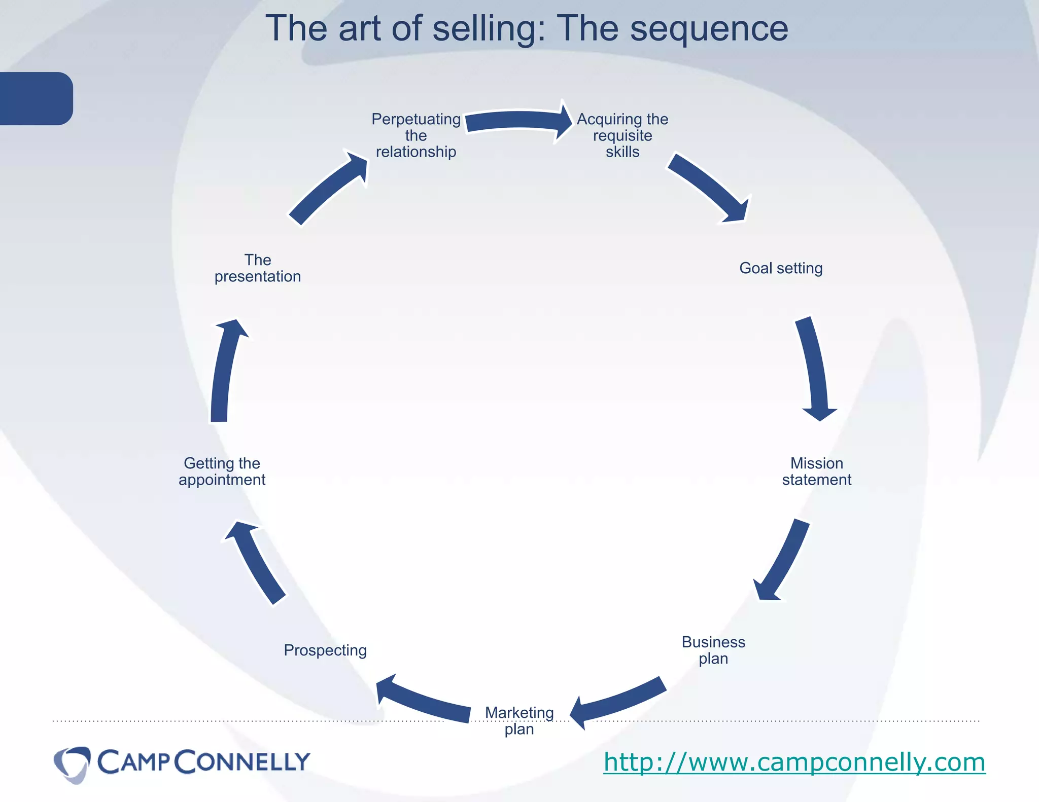Began hitting balls at 18 months old