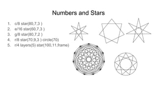 Teaching Math Through Animation and Programming | PDF