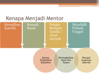 Kenapa Menjadi Mentor