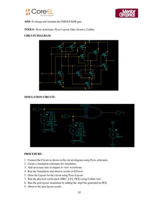 Mentor manual | PDF