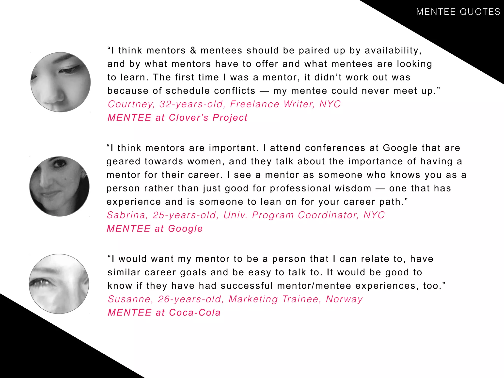 “I think mentors & mentees should be paired up by availability,
and by what mentors have to offer and what mentees are looking
to learn. The first time I was a mentor, it didn’t work out was
because of schedule conflicts — my mentee could never meet up.”
Courtney, 32-years-old, Freelance Writer, NYC
MENTEE at Clover’s Project
“I would want my mentor to be a person that I can relate to, have
similar career goals and be easy to talk to. It would be good to
know if they have had successful mentor/mentee experiences, too.”
Susanne, 26-years-old, Marketing Trainee, Norway
MENTEE at Coca-Cola
“I think mentors are important. I attend conferences at Google that are
geared towards women, and they talk about the importance of having a
mentor for their career. I see a mentor as someone who knows you as a
person rather than just good for professional wisdom — one that has
experience and is someone to lean on for your career path.”
Sabrina, 25-years-old, Univ. Program Coordinator, NYC
MENTEE at Google
MENTEE QUOTES
 