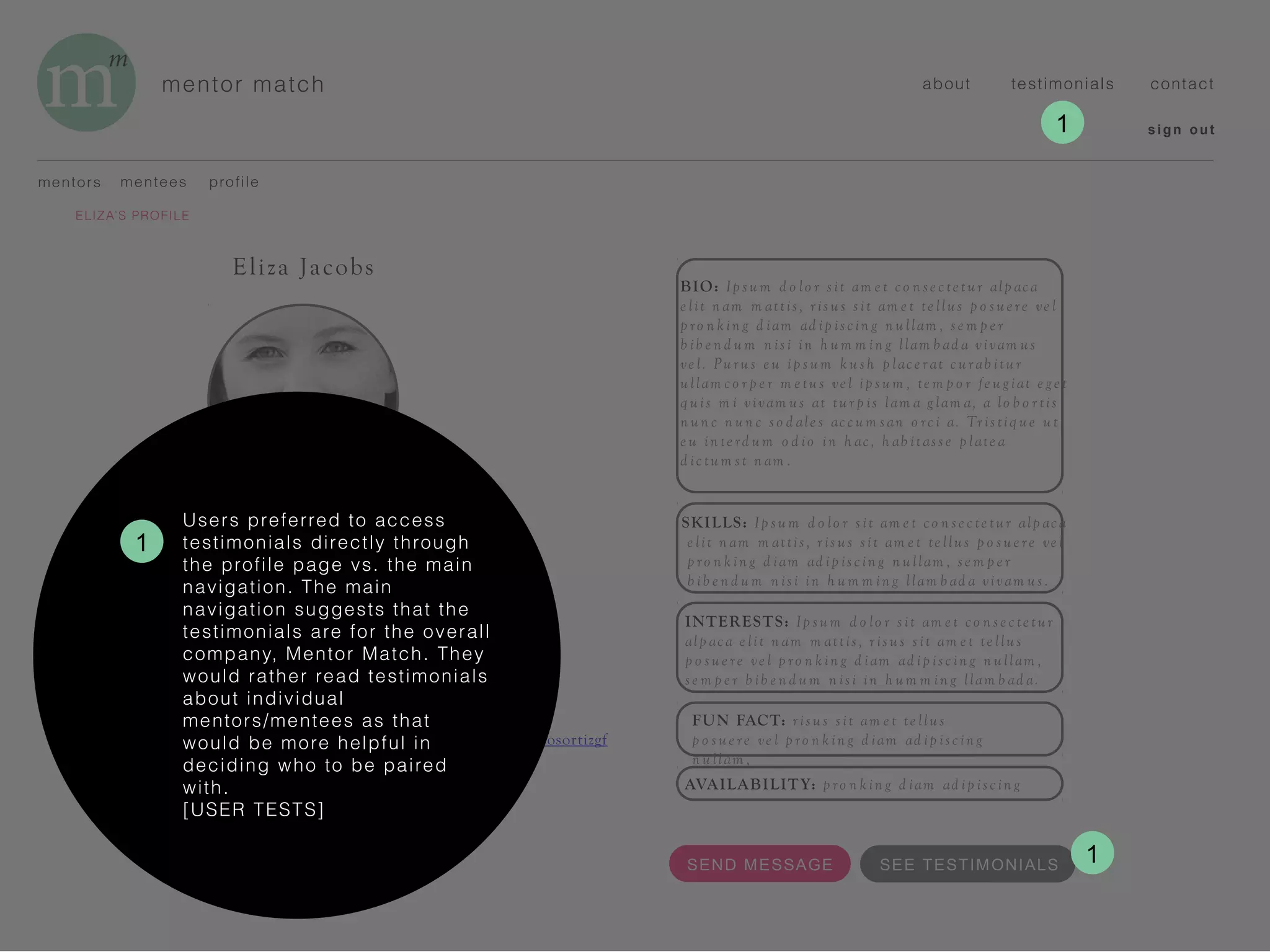 mentor match
Eliza Jacobs
ROLE: Mentor
INDUSTRY: Tech
TITLE: Chief Technology Officer
YEARS OF EXPERIENCE: 11
LOCATION: San Francisco, CA
HOMETOWN: Mexico City, Mexico
EMAIL: carlos@good-funds.org
LINKEDIN: https://www.linkedin.com/in/carlosortizgf
sign out
about testimonials contact
mentors mentees
BIO: Ip su m d o lo r s it am e t co n se c te tur alp ac a
e lit n am m attis, r is us sit am e t te llus p o su e re ve l
p ro n k in g d iam ad ip isc in g n u llam , se m p e r
b ib e n d u m n isi in h um m in g llam b ad a vivam us
ve l. Pu ru s e u ip s um k u sh p lace r at c ur ab itu r
ullam co r p e r m e tu s ve l ip s um , te m p o r fe u g iat e g e t
q uis m i vivam us at tu r p is lam a g lam a, a lo b o r tis
n un c n un c s o d ale s acc um san o rc i a. Tr istiq ue ut
e u in te rd u m o d io in h ac , h ab itass e p late a
d ic tu m st n am .
SKILLS: Ip sum d o lo r s it am e t co n se c te tur alp ac a
e lit n am m attis , r is us sit am e t te llus p o su e re ve l
p ro n k in g d iam ad ip isc in g n ullam , se m p e r
b ib e n d um n isi in h u m m in g llam b ad a vivam us .
INTERESTS: Ip sum d o lo r s it am e t co n se c te tur
alp ac a e lit n am m attis , r is us s it am e t te llus
p o su e re ve l p ro n k in g d iam ad ip isc in g n ullam ,
se m p e r b ib e n d u m n isi in h um m in g llam b ad a.
AVAILABILITY: p ro n k in g d iam ad ip isc in g
SEND MESSAGE
FUN FACT: r is us s it am e t te llus
p o s ue re ve l p ro n k in g d iam ad ip isc in g
n u llam ,
ELIZA’S PROFILE
profile
SEE TESTIMONIALS
1
Users preferred to access
testimonials directly through
the profile page vs. the main
navigation. The main
navigation suggests that the
testimonials are for the overall
company, Mentor Match. They
would rather read testimonials
about individual
mentors/mentees as that
would be more helpful in
deciding who to be paired
with.
[USER TESTS]
1
1
 