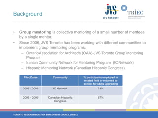 BackgroundGroup mentoring is collective mentoring of a small number of mentees by a single mentor. Since 2006, JVS Toronto has been working with different communities to implement group mentoring programs.Ontario Association for Architects (OAA)-JVS Toronto Group Mentoring ProgramIranian Community Network for Mentoring Program  (IC Network) Hispanic Mentoring Network (Canadian Hispanic Congress)