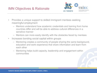 IMN Objectives & RationaleProvides a unique support to skilled immigrant mentees seeking meaningful employmentMentors understand how academic credentials and training from home countries differ and will be able to address cultural differences in a sensitive mannerMentors can more easily identify with the obstacles faced by menteesIncreases bonding social capital within groupsMentoring creates a community of people sharing the same background, education and work experience that share information and learn from each otherMentoring helps build capacity, leadership and engagement within communities