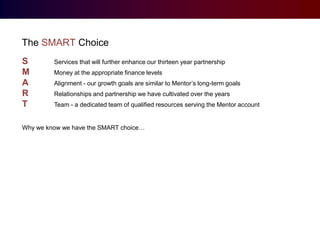 The SMART Choice
S
M
A
R
T

Services that will further enhance our thirteen year partnership
Money at the appropriate finance levels
Alignment - our growth goals are similar to Mentor’s long-term goals
Relationships and partnership we have cultivated over the years
Team - a dedicated team of qualified resources serving the Mentor account

Why we know we have the SMART choice…

 