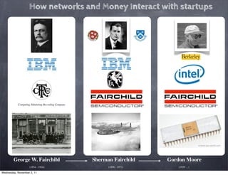 How networks and Money Interact with startups




           Computing-Tabulating-Recording Company




        George W. Fairchild                         Sherman Fairchild     Gordon Moore
                    (1854 - 1924)                         (1896 - 1971)       (1929 ... )

Wednesday, November 2, 11
 