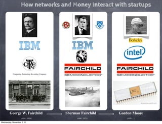 How networks and Money Interact with startups




           Computing-Tabulating-Recording Company




        George W. ...