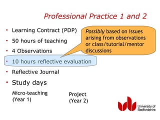 Professional Practice 1 and 2
• Learning Contract (PDP)      Possibly based on issues
                               arising from observations
• 50 hours of teaching
                               or class/tutorial/mentor
• 4 Observations               discussions

• 10 hours reflective evaluation
• Reflective Journal

• Study days
  Micro-teaching         Project
  (Year 1)               (Year 2)
 