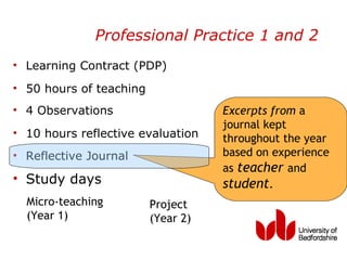 Professional Practice 1 and 2
• Learning Contract (PDP)
• 50 hours of teaching
• 4 Observations                    Excerpts from a
                                    journal kept
• 10 hours reflective evaluation    throughout the year
• Reflective Journal                based on experience
                                    as teacher and
• Study days                        student.
  Micro-teaching         Project
  (Year 1)               (Year 2)
 