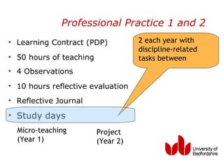 Professional Practice 1 and 2
• Learning Contract (PDP)           2 each year with
                                    discipline-related
• 50 hours of teaching              tasks between
• 4 Observations
• 10 hours reflective evaluation
• Reflective Journal

• Study days
  Micro-teaching         Project
  (Year 1)               (Year 2)
 