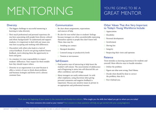 MENTORING
Diversity
The biggest challenge to successful ­mentoring is●●
learning to value diversity.
How much professional and personal ­experience do●●
you have associating with ­people from diverse cultural
and ethnic ­backgrounds? To understand and support
­students, it is important to deal with any issues you
may have accepting and ­working with differences.
Discomfort with others also leads to a lack of●●
critical feedback. If you’re not giving students honest
feedback, you’re denying them the ­opportunity to
learn and grow.
As a mentor, it is your responsibility to respect●●
­students’ differences. Your respect for them models
how they should respect others.
Diversity in an organization is an asset because it●●
offers a variety of ways to think about problems
and business strategies and better serve a diverse
customer base.
Communication
Be clear about assignments, expectations●●
and sources of help.
Be alert for non-verbal clues to students’ ­feelings●●
because teenagers are often ­uncomfortable expressing
themselves openly to people they don’t know well.
These clues may be:
Avoiding eye contact●●
Slumped shoulders●●
Lowered energy or productivity levels●●
Tension or nervousness●●
Self-Esteem
Find positive ways of interacting to help boost the●●
­student’s self-esteem. The ­uncertainties of adolescence
and of beginning to move into self-directed life can
affect ­confidence and self-image.
Many teenagers are easily embarrassed. As with●●
other employees, using discretion when giving
personal ­comments and negative ­feedback is
important. Discuss any sensitive issues in private in
an appropriate and ­professional manner.
Other Values That Are Very Important
to Today’s Young Workforce Include:
Appreciation●●
Flexibility●●
Personal development●●
Involvement●●
Having fun●●
Integrity●●
Respecting their views and opinions●●
Patience
Treat mistakes as learning experiences for ­students and
yourself. Most effective ways to ­handle mistakes:
Define the problem.●●
Figure out what went wrong. Don’t blame.●●
Decide what should be done to correct●●
the problem, then do it.
Put it behind you.●●
YOU’RE GOING TO BE A
GREAT MENTOR
Think about the beginning of your career in the restaurant and foodservice industry. Who taught you the skills that helped you get to where you are today?
Was there someone who acted as your ­mentor? Your answers to these questions will help you get started with your young beginners.
WHAT TO EXPECT | WHERE TO BEGIN | HOW TO BE A GREAT MENTOR
 