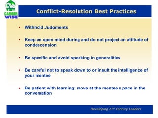 Steps for Giving Effective FeedbackSet the proper climate	Provide ample time without interruptionConsider carefully what you want to communicate	What message do you want to give?Set the context for the feedback	Why is this important to the mentee?Give the feedback to the mentee	Check the tone of your feedbackGive the mentee opportunity to respond and listen	Be open to new informationWork together to determine the next steps	What should the mentee do with the feedback?