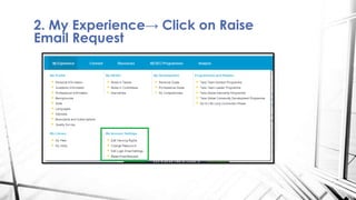 2. My Experience→ Click on Raise
Email Request
 