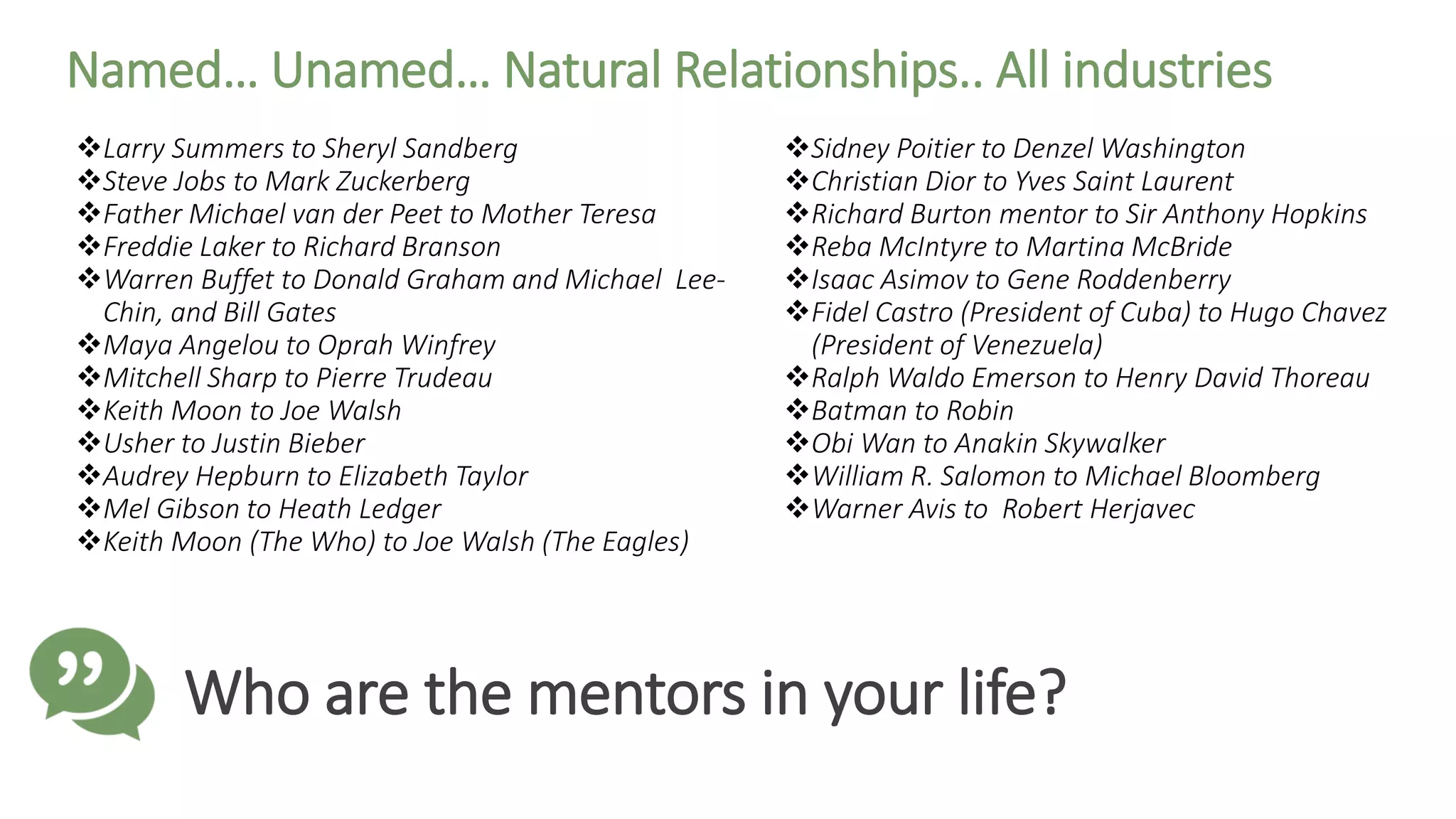 Named… Unamed… Natural Relationships.. All industries
Who are the mentors in your life?
Larry Summers to Sheryl Sandberg
Steve Jobs to Mark Zuckerberg
Father Michael van der Peet to Mother Teresa
Freddie Laker to Richard Branson
Warren Buffet to Donald Graham and Michael Lee-
Chin, and Bill Gates
Maya Angelou to Oprah Winfrey
Mitchell Sharp to Pierre Trudeau
Keith Moon to Joe Walsh
Usher to Justin Bieber
Audrey Hepburn to Elizabeth Taylor
Mel Gibson to Heath Ledger
Keith Moon (The Who) to Joe Walsh (The Eagles)
Sidney Poitier to Denzel Washington
Christian Dior to Yves Saint Laurent
Richard Burton mentor to Sir Anthony Hopkins
Reba McIntyre to Martina McBride
Isaac Asimov to Gene Roddenberry
Fidel Castro (President of Cuba) to Hugo Chavez
(President of Venezuela)
Ralph Waldo Emerson to Henry David Thoreau
Batman to Robin
Obi Wan to Anakin Skywalker
William R. Salomon to Michael Bloomberg
Warner Avis to Robert Herjavec
 