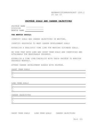 NAVMARFCSTCENNORVAINST 1000.1
                                    25 Jan 10


            PROTÉGÉ GOALS AND CAREER OBJECTIVES

PROTÉGÉ NAME _______________
DIVISION     _______________
MENTOR NAME ________________

THE MENTOR SHOULD:

IDENTIFY GOALS AND CAREER OBJECTIVES IN WRITING.

IDENTIFY RESOURCES TO MEET CAREER DEVELOPMENT GOALS

ESTABLISH A REALISTIC TIME LINE FOR MEETING ULTIMATE GOALS.

BE SURE THAT BOTH LONG AND SHORT TERM GOALS ARE IDENTIFIED AND
ATTAINABLE FOR MEASURABLE PROGRESS.

ESTABLISH A TIME LINE/CHECKLIST WITH THEIR PROTÉGÉ TO MONITOR
PROGRESS MONTHLY.

ATTEND CAREER DEVELOPMENT BOARDS WITH PROTÉGÉ.

SHORT TERM GOALS
1.
2.
3.


LONG TERM GOALS
1.
2.
3.

CAREER OBJECTIVES
1.
2.
3.




SHORT TERM GOALS     LONG TERM GOALS   CAREER OBJECTIVES


                                                       Encl (2)
 