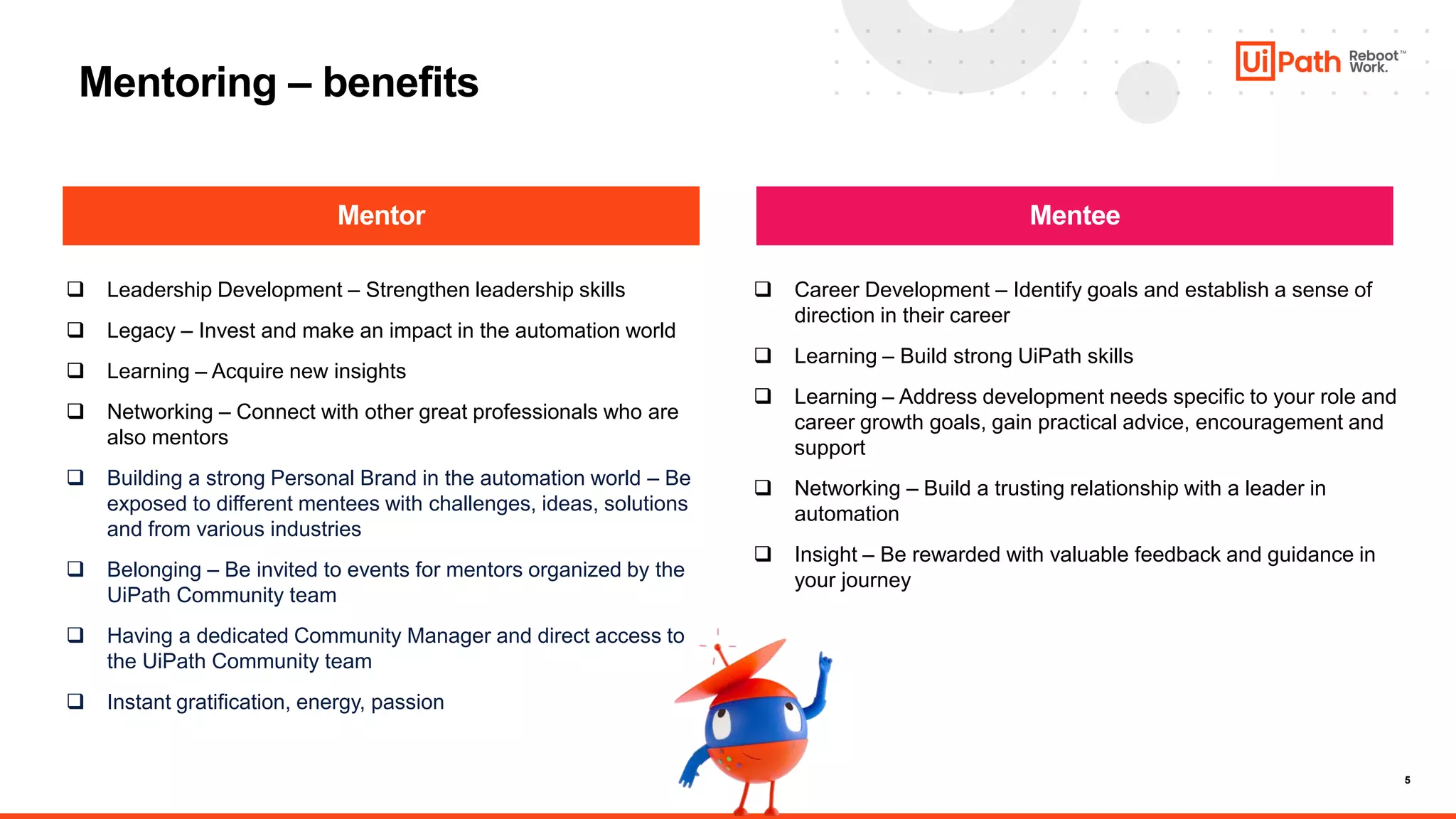 5
Mentoring – benefits
Mentor
❑ Leadership Development – Strengthen leadership skills
❑ Legacy – Invest and make an impact in the automation world
❑ Learning – Acquire new insights
❑ Networking – Connect with other great professionals who are
also mentors
❑ Building a strong Personal Brand in the automation world – Be
exposed to different mentees with challenges, ideas, solutions
and from various industries
❑ Belonging – Be invited to events for mentors organized by the
UiPath Community team
❑ Having a dedicated Community Manager and direct access to
the UiPath Community team
❑ Instant gratification, energy, passion
Mentee
❑ Career Development – Identify goals and establish a sense of
direction in their career
❑ Learning – Build strong UiPath skills
❑ Learning – Address development needs specific to your role and
career growth goals, gain practical advice, encouragement and
support
❑ Networking – Build a trusting relationship with a leader in
automation
❑ Insight – Be rewarded with valuable feedback and guidance in
your journey
 