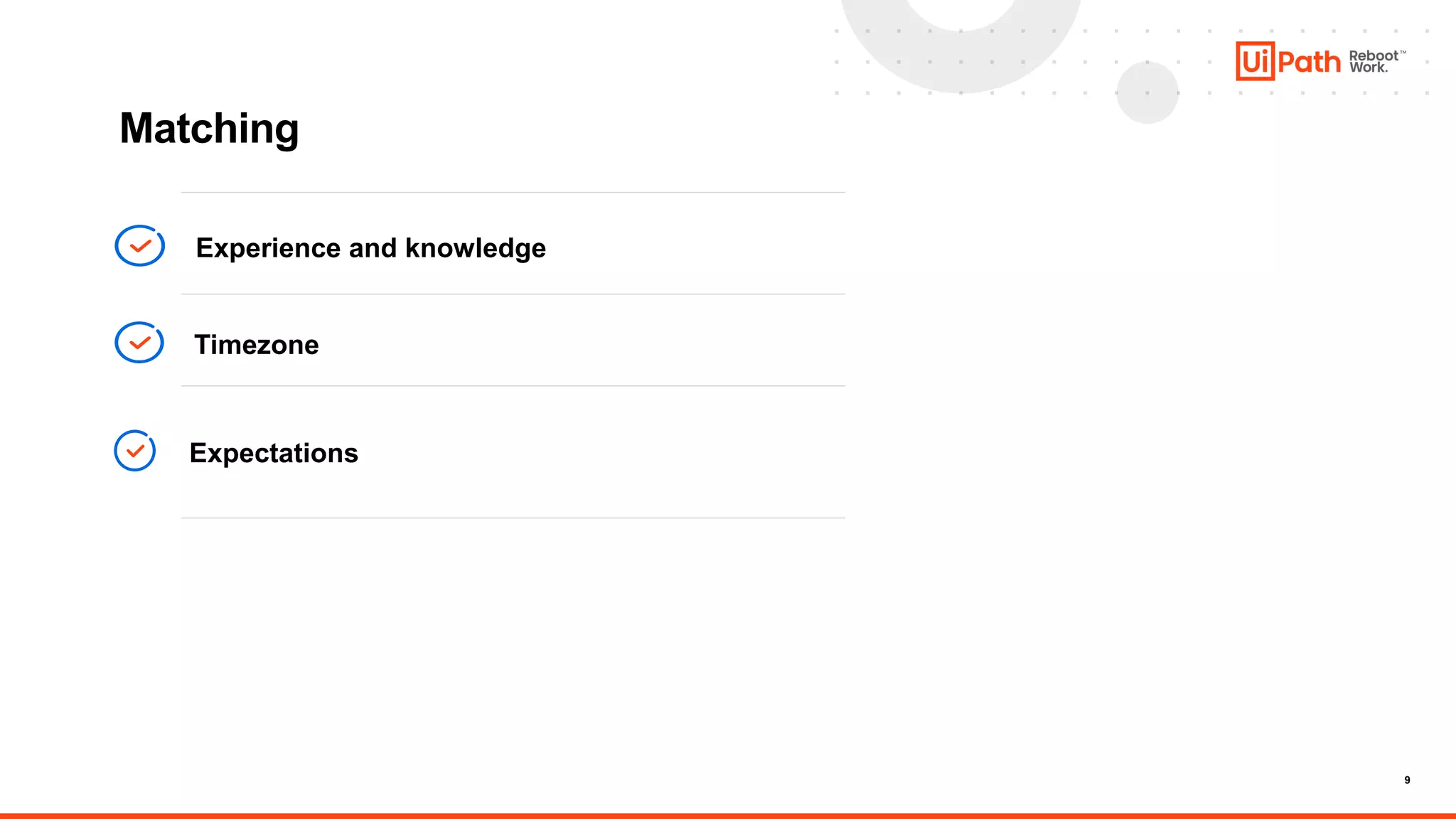 9
Matching
Experience and knowledge
Timezone
Expectations
 