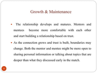 Growth & Maintenance
11
 The relationship develops and matures. Mentors and
mentees become more comfortable with each other
and start building a relationship based on trust.
 As the connection grows and trust is built, boundaries may
change. Both the mentor and mentee might be more open to
sharing personal information or talking about topics that are
deeper than what they discussed early in the match.
 