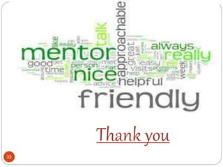 Thank you
Thank you
33
 