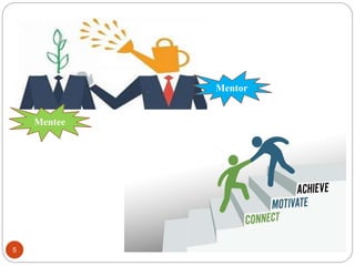 5
Mentee
Mentor
 