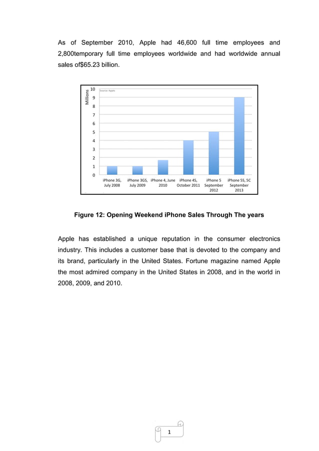 Research Project on Brand Preference of Mobile Phones
