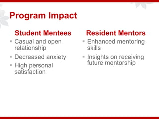 Program Impact
Student Mentees
 Casual and open
relationship
 Decreased anxiety
 High personal
satisfaction
Resident Mentors
 Enhanced mentoring
skills
 Insights on receiving
future mentorship
 