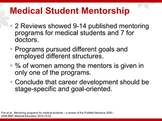 Medical Student Mentorship
 2 Reviews showed 9-14 published mentoring
programs for medical students and 7 for
doctors.
 Programs pursued different goals and
employed different structures.
 % of women among the mentors is given in
only one of the programs.
 Conclude that career development should be
stage-specific and goal-oriented.
7
Frei et al., Mentoring programs for medical students – a review of the PubMed literature 2000 -
2008 BMC Medical Education 2010,10:32.
 