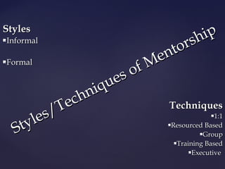 Styles/Techniques of Mentorship 
SSttyylleess 
IInnffoorrmmaall 
FFoorrmmaall 
TTeecchhnniiqquueess 
11::11 
RReessoouurrcceedd BBaasseedd 
GGrroouupp 
TTrraaiinniinngg BBaasseedd 
EExxeeccuuttiivvee 
 