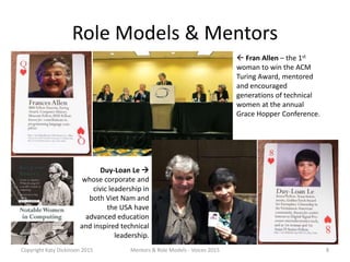 Mentors and Role Models - Best Practices in Many Cultures - Voices 2015