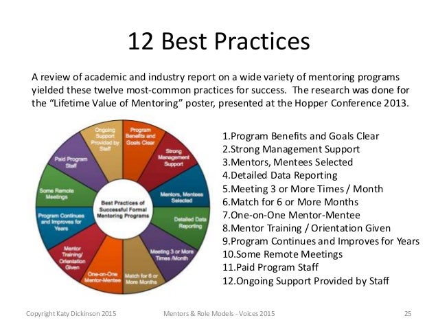 mentoring best practices