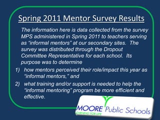 Spring 2011 Mentor Survey Results
  The information here is data collected from the survey
  MPS administered in Spring 2011 to teachers serving
  as “informal mentors” at our secondary sites. The
  survey was distributed through the Dropout
  Committee Representative for each school. Its
  purpose was to determine
1) how mentors perceived their role/impact this year as
   “informal mentors,” and
2) what training and/or support is needed to help the
   “informal mentoring” program be more efficient and
   effective.
 
