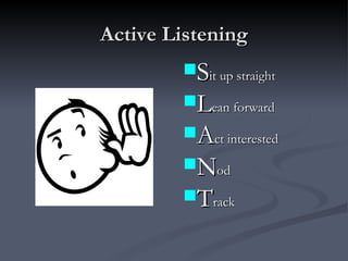Active Listening <ul><li>S it up straight </li></ul><ul><li>L ean forward </li></ul><ul><li>A ct interested </li></ul><ul>...