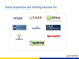 Talent Acquisition and Staffing solutions for: 