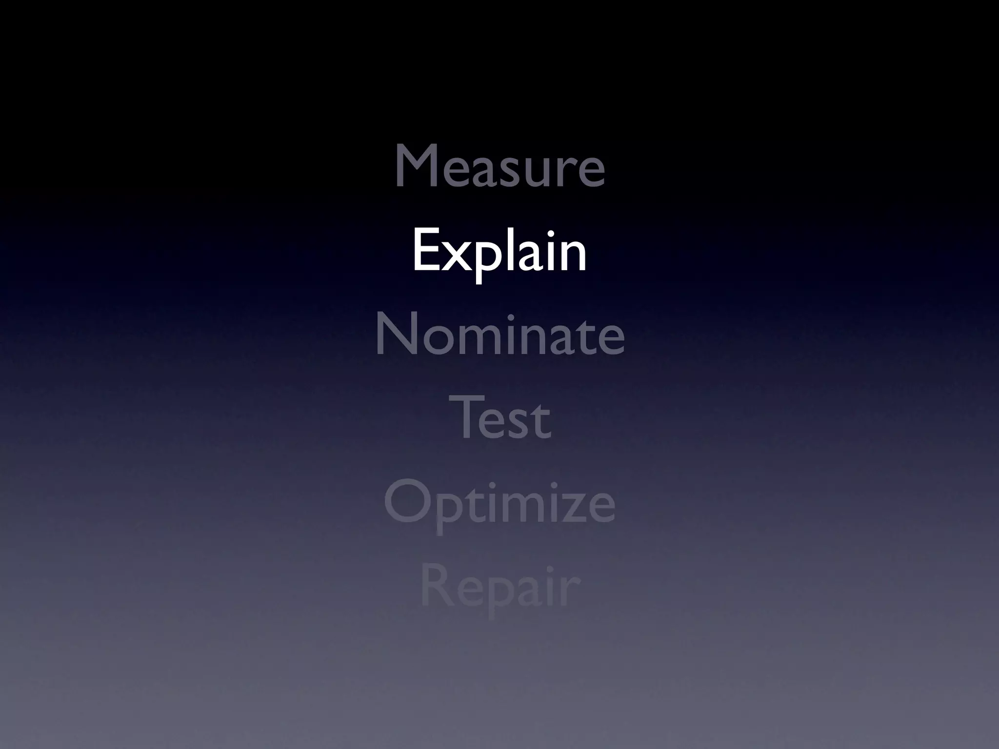 Measure
 Explain
Nominate
  Test
Optimize
 Repair
 