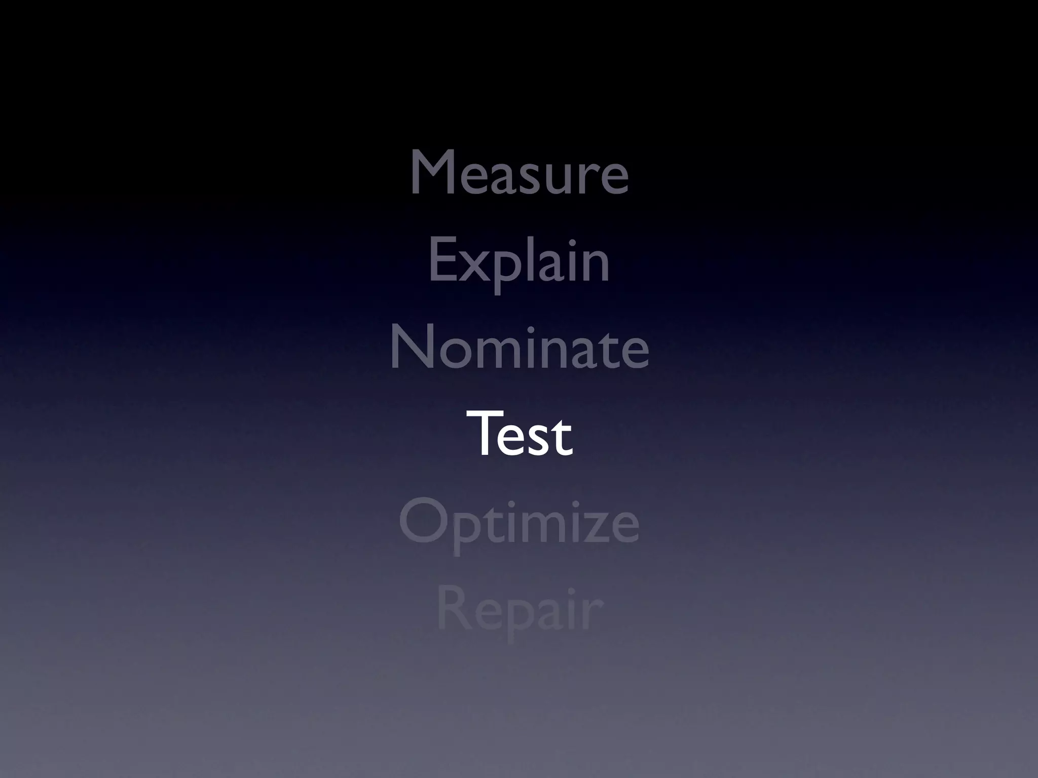 Measure
 Explain
Nominate
  Test
Optimize
 Repair
 