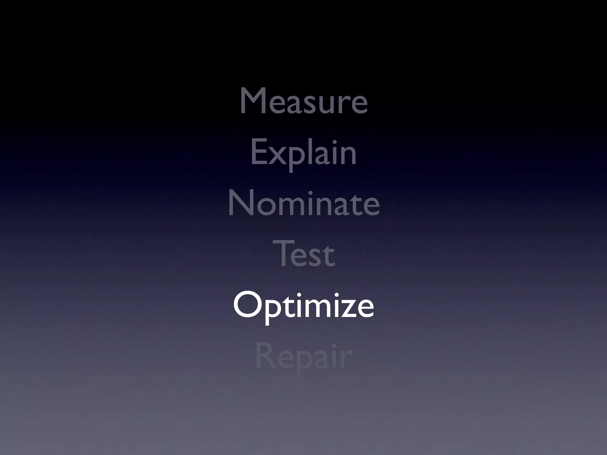 Measure
 Explain
Nominate
  Test
Optimize
 Repair
 