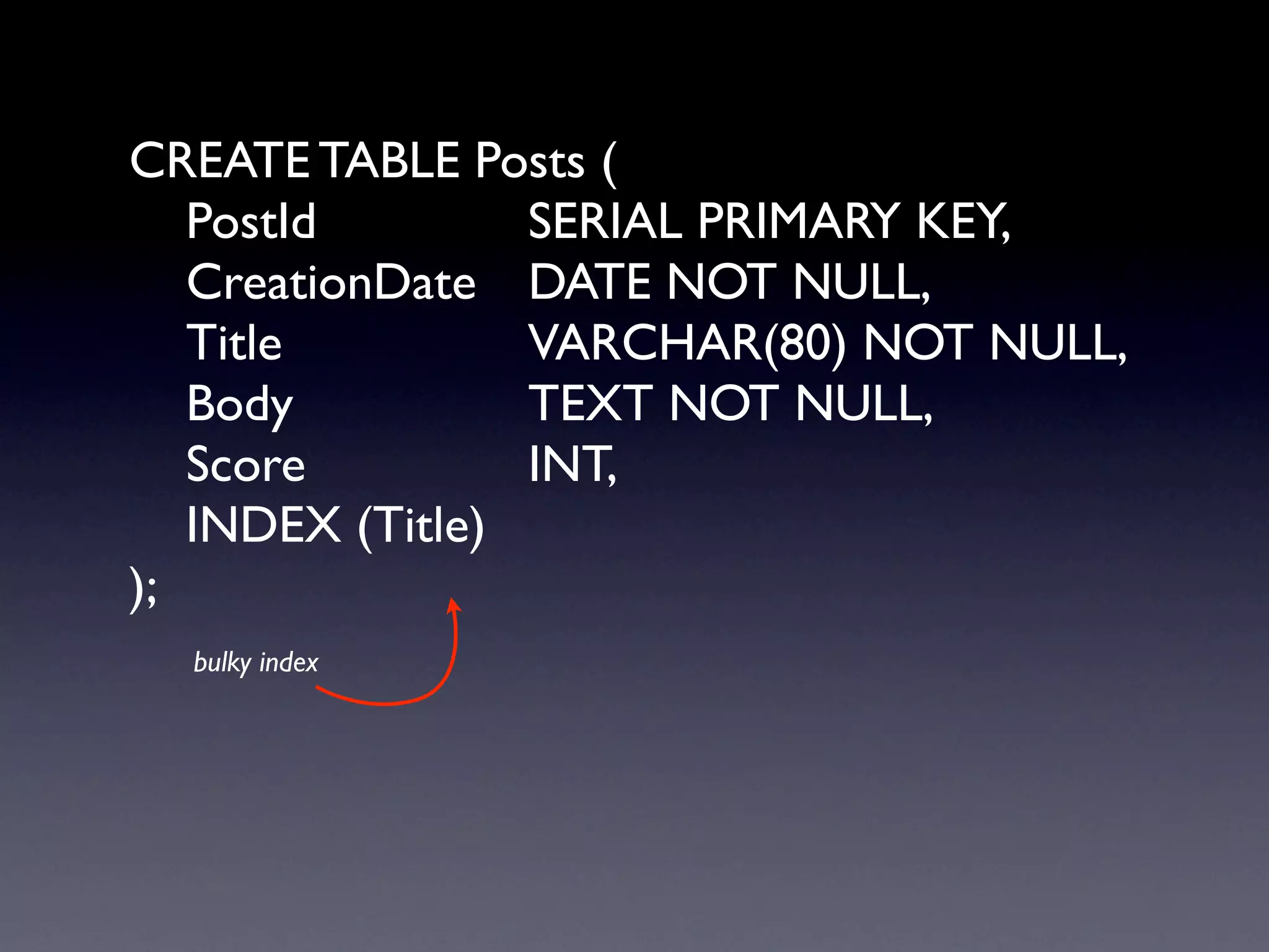 CREATE TABLE Posts (

 PostId
 
 
 
 SERIAL PRIMARY KEY,

 CreationDate
 DATE NOT NULL,

 Title

 
 
 
 VARCHAR(80) NOT NULL,

 Body

 
 
 
 TEXT NOT NULL,

 Score
 
 
 
 INT,

 INDEX (Title)
);
  bulky index
 