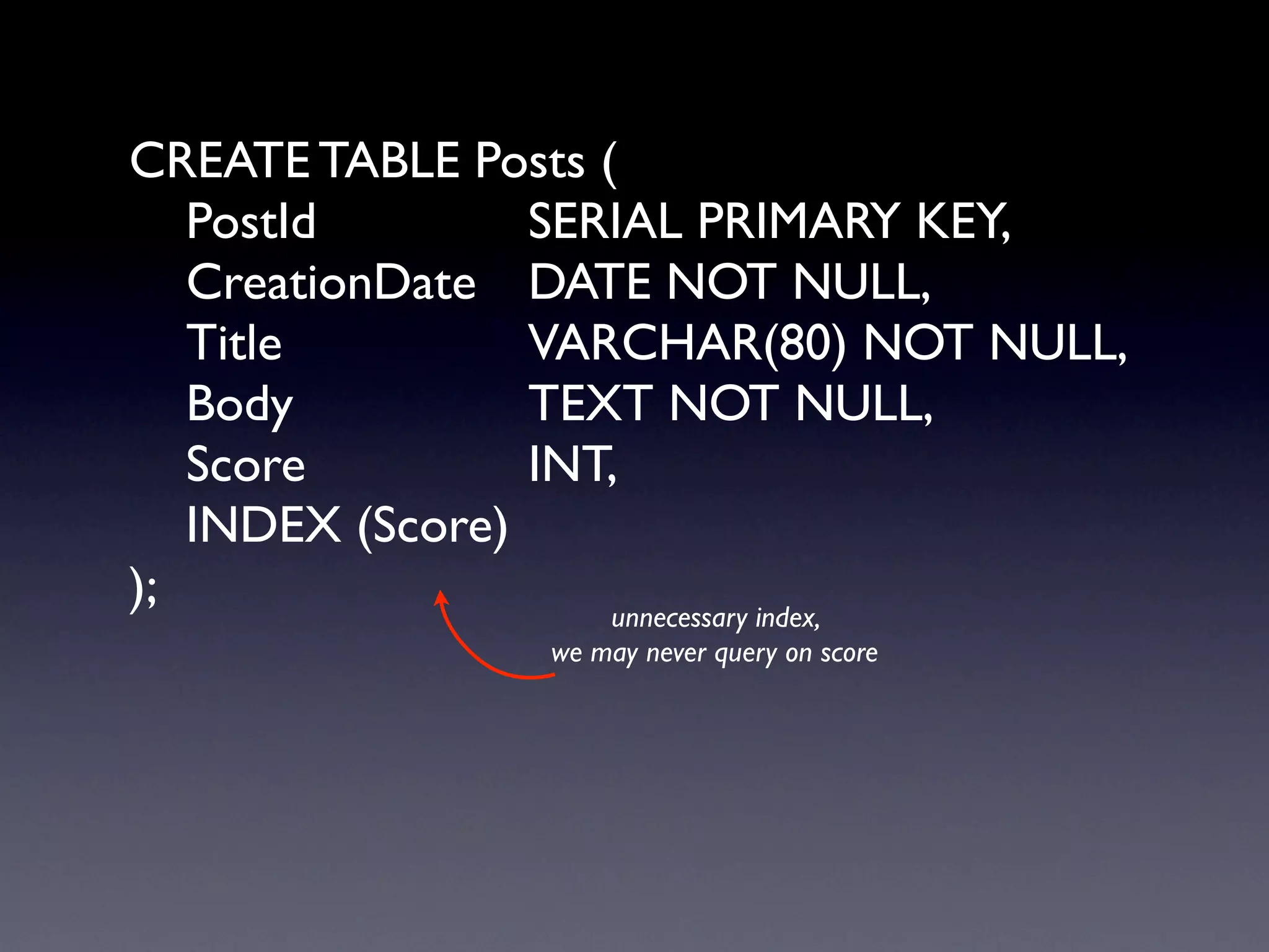 CREATE TABLE Posts (

 PostId
 
 
 
 SERIAL PRIMARY KEY,

 CreationDate
 DATE NOT NULL,

 Title

 
 
 
 VARCHAR(80) NOT NULL,

 Body

 
 
 
 TEXT NOT NULL,

 Score
 
 
 
 INT,

 INDEX (Score)
);                  unnecessary index,
                we may never query on score
 