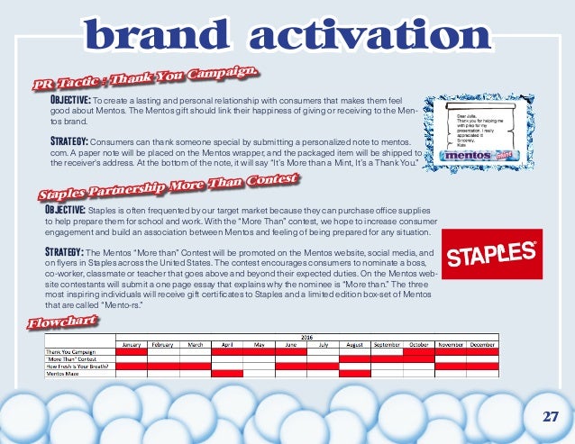 Mentos marketing essay picture
