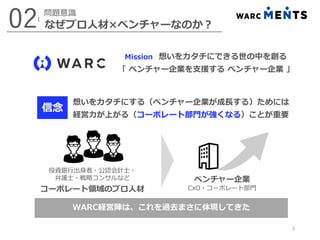 7
なぜプロ人材×ベンチャーなのか？02 問題意識
想いをカタチにできる世の中を創るMission
「 ベンチャー企業を支援する ベンチャー企業 」
想いをカタチにする（ベンチャー企業が成長する）ためには
経営力が上がる（コーポレート部門が強くなる）ことが重要
信念
ベンチャー企業
CxO・コーポレート部門
投資銀行出身者・公認会計士・
弁護士・戦略コンサルなど
コーポレート領域のプロ人材
WARC経営陣は、これを過去まさに体現してきた
 