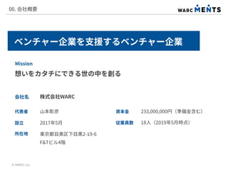 ベンチャー企業を支援するベンチャー企業
00. 会社概要
Mission
想いをカタチにできる世の中を創る
会社名 株式会社WARC
代表者 山本彰彦
設立 2017年5月
所在地 東京都目黒区下目黒2-19-6
F&Tビル4階
資本金 233,000,000円（準備金含む）
従業員数 18人（2019年5月時点）
© WARC Inc.
 