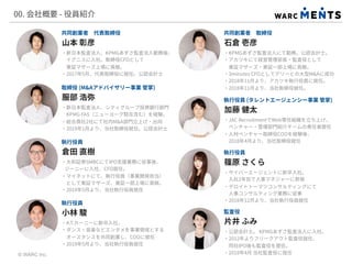 00. 会社概要 - 役員紹介
© WARC Inc.
山本 彰彦
共同創業者 代表取締役
・新日本監査法人、KPMGあずさ監査法人勤務後、
イグニスに入社。取締役CFOとして
東証マザーズ上場に貢献。
・2017年5月、代表取締役に就任。公認会計士
石倉 壱彦
共同創業者 取締役
・KPMGあずさ監査法人にて勤務。公認会計士。
・アカツキにて経営管理部長・監査役として
東証マザーズ・東証一部上場に貢献。
・3minutes CFOとしてグリーとの大型M&Aに成功
・2018年11月より、アカツキ執行役員に就任。
・2018年11月より、当社取締役就任。
加藤 健太
執行役員 (タレントエージェンシー事業 管掌)
・JAC RecruitmentでWeb専任組織を立ち上げ、
ベンチャー・管理部門紹介チームの責任者歴任
・人材ベンチャー取締役COOを経験後、
2018年4月より、当社取締役就任
服部 浩弥
取締役 (M&Aアドバイザリー事業 管掌)
・新日本監査法人、シティグループ投資銀行部門
KPMG FAS（ニューヨーク駐在含む）を経験。
・総合商社2社にて社内M&A部門立上げ・出向
・2019年1月より、当社取締役就任。公認会計士
倉田 直樹
執行役員
・大和証券SMBCにてIPO支援業務に従事後、
ジーニーに入社、CFO就任。
・マイネットにて、執行役員（事業開発担当）
として東証マザーズ、東証一部上場に貢献。
・2019年5月より、当社執行役員就任
小林 駿
執行役員
・A.T.カーニーに新卒入社。
・ダンス・音楽などエンタメを事業領域とする
オースタンスを共同創業し、COOに就任
・2019年5月より、当社執行役員就任
篠原 さくら
執行役員
・サイバーエージェントに新卒入社。
入社2年目で人事マネジャーに昇格
・デロイトトーマツコンサルティングにて
人事コンサルティング業務に従事
・2018年12月より、当社執行役員就任
片井 ふみ
監査役
・公認会計士。 KPMGあずさ監査法人に入社。
・2012年よりフリークアウト監査役就任、
同社IPO後も監査役を歴任。
・2018年4月 当社監査役に就任
 