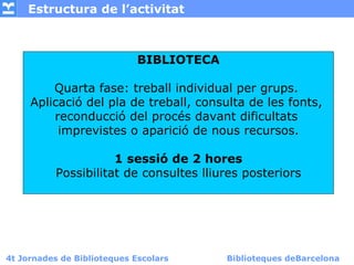Estructura de l’activitat



                                BIBLIOTECA

          Quarta fase: treball individual per gru...