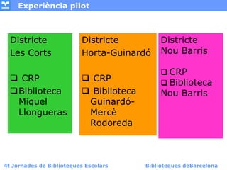 Experiència pilot



  Districte                  Districte                      Districte
                               ...