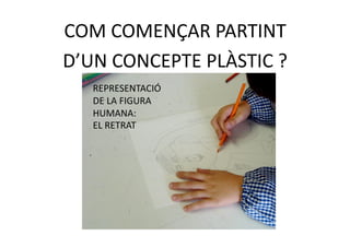 COM COMENÇAR PARTINT  
D’UN CONCEPTE PLÀSTIC ? 
   REPRESENTACIÓ 
   DE LA FIGURA 
   HUMANA: 
   EL RETRAT 
 