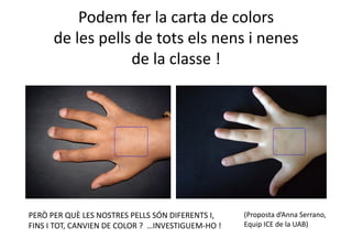 Podem fer la carta de colors  
      de les pells de tots els nens i nenes  
                  de la classe ! 




PERÒ PER QUÈ LES NOSTRES PELLS SÓN DIFERENTS I,      (Proposta d’Anna Serrano, 
FINS I TOT, CANVIEN DE COLOR ?  …INVESTIGUEM‐HO !    Equip ICE de la UAB) 
 