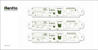 Marketing de Resultados




Ilustración
 