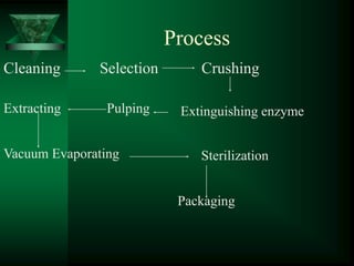 Process
Cleaning      Selection       Crushing

Extracting      Pulping    Extinguishing enzyme


Vacuum Evaporating            Sterilization


                           Packaging
 