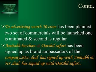 Contd.


To advertising worth 50 crore has been planned
 two set of commercials will be launched one
 is animated & second is regular
Amitabh bacchan & Darshil safari has been
 signed up as brand ambassadors of the
 company.20cr. deal has signed up with Amitabh &
 5cr .deal has signed up with Darshil safari .
 
